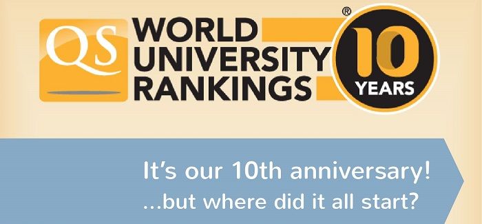 Celebrating a Decade of the QS World University Rankings | Top Universities