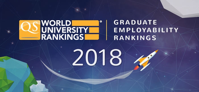 Top 10 Universities For Graduate Employability 2018 | Top Universities